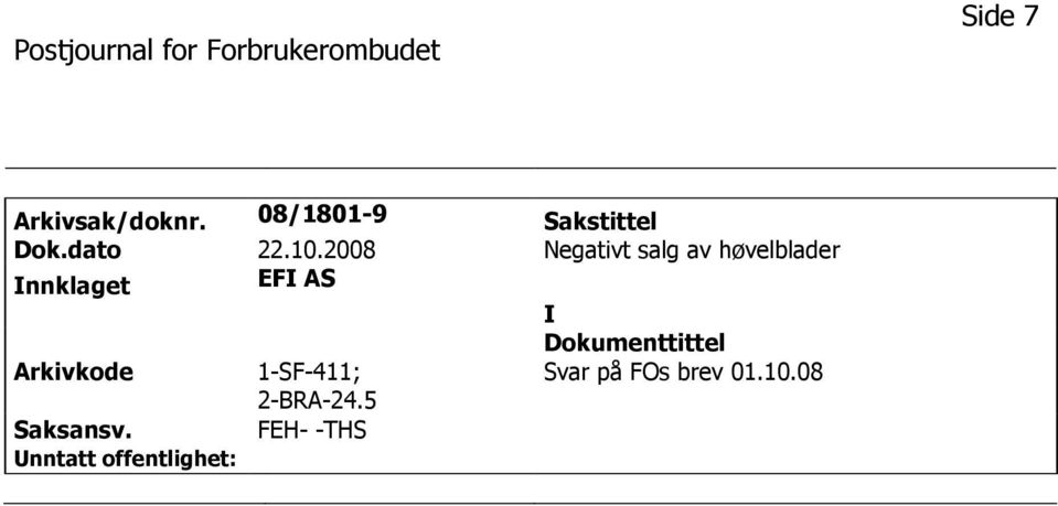 2008 Negativt salg av høvelblader