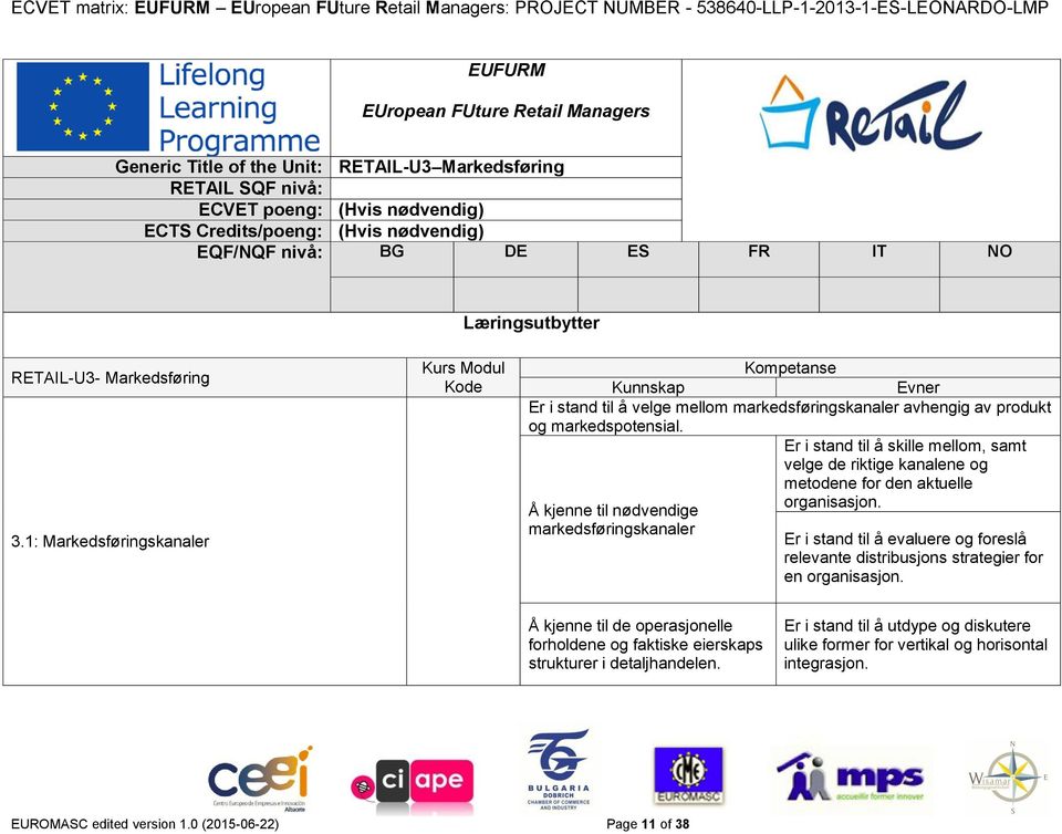 1: Markedsføringskanaler Kurs Modul Kode Kompetanse Kunnskap Evner Er i stand til å velge mellom markedsføringskanaler avhengig av produkt og markedspotensial.