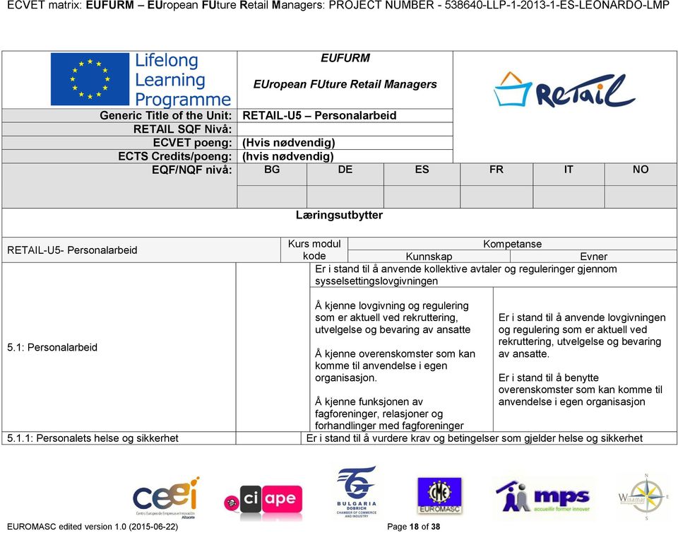 1: Personalarbeid Å kjenne lovgivning og regulering som er aktuell ved rekruttering, utvelgelse og bevaring av ansatte Å kjenne overenskomster som kan komme til anvendelse i egen organisasjon.