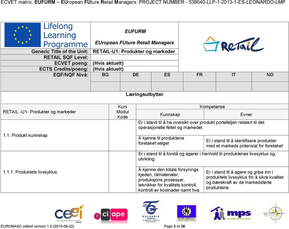 1: Produkt kunnskap Kurs Modul Kode Kunnskap Kompetanse Evner Er i stand til å ha oversikt over produkt porteføljen relatert til det operasjonelle feltet og markedet.