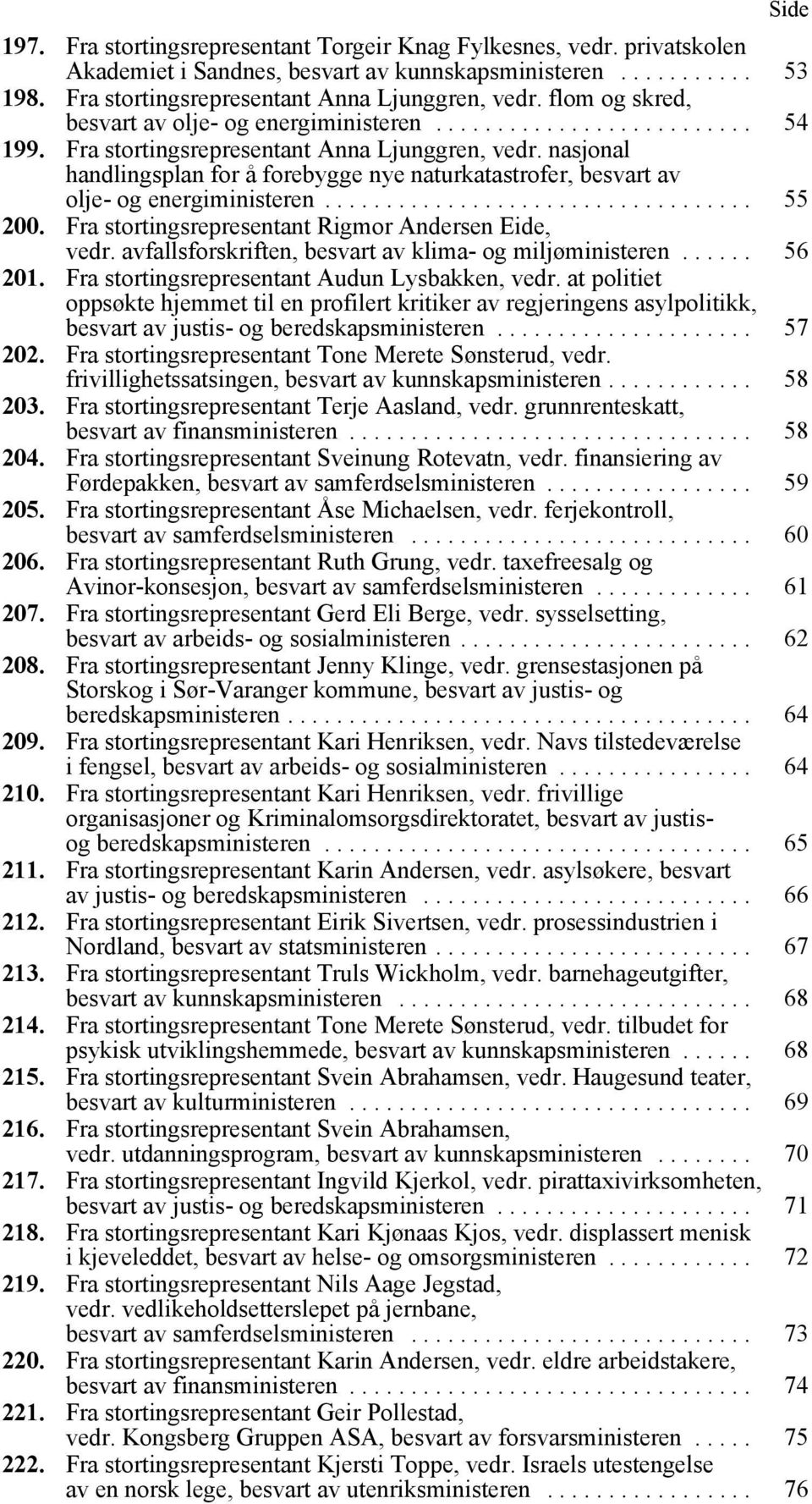 nasjonal handlingsplan for å forebygge nye naturkatastrofer, besvart av olje- og energiministeren................................... 55 200. Fra stortingsrepresentant Rigmor Andersen Eide, vedr.