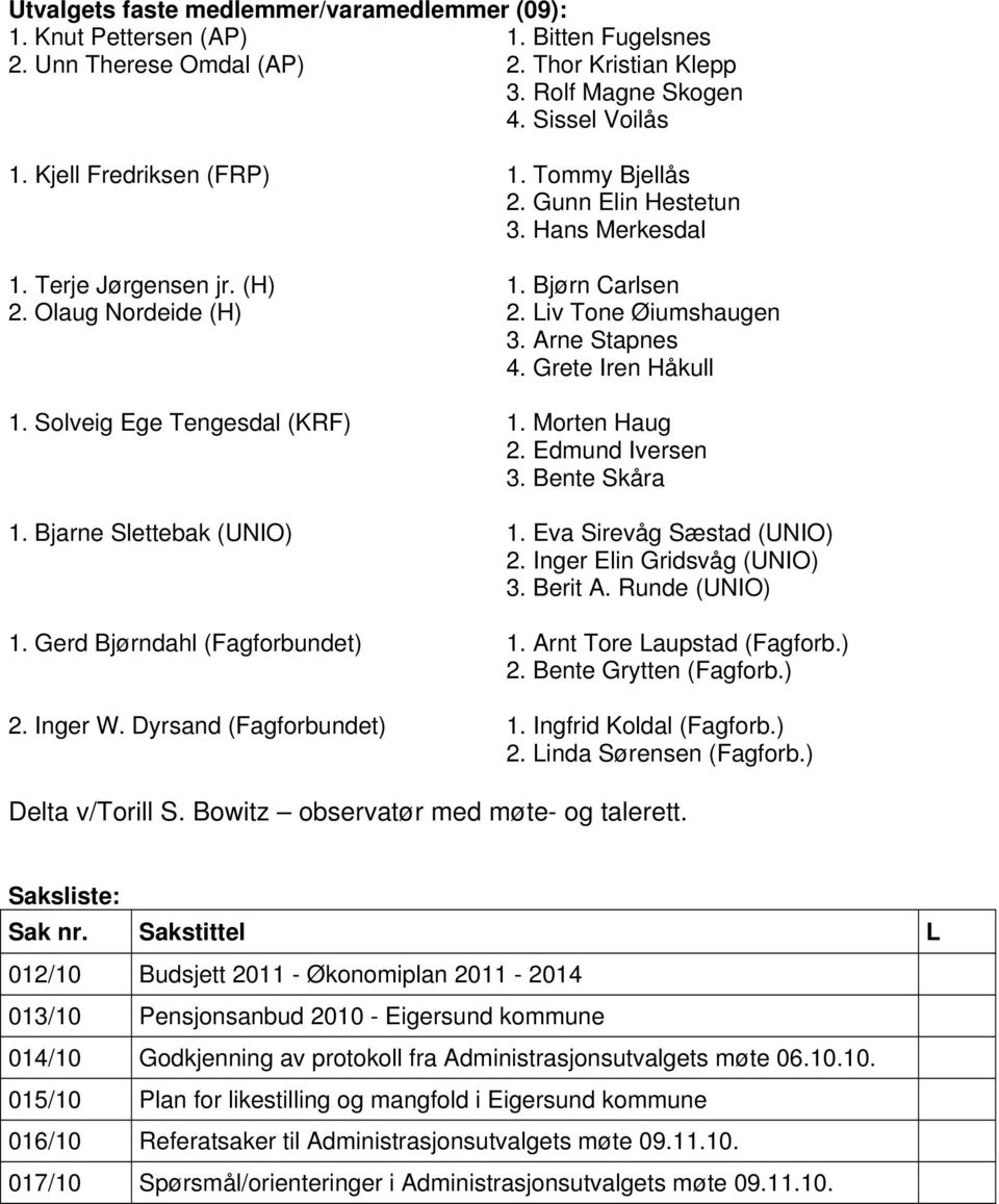 Grete Iren Håkull 1. Solveig Ege Tengesdal (KRF) 1. Morten Haug 2. Edmund Iversen 3. Bente Skåra 1. Bjarne Slettebak (UNIO) 1. Eva Sirevåg Sæstad (UNIO) 2. Inger Elin Gridsvåg (UNIO) 3. Berit A.