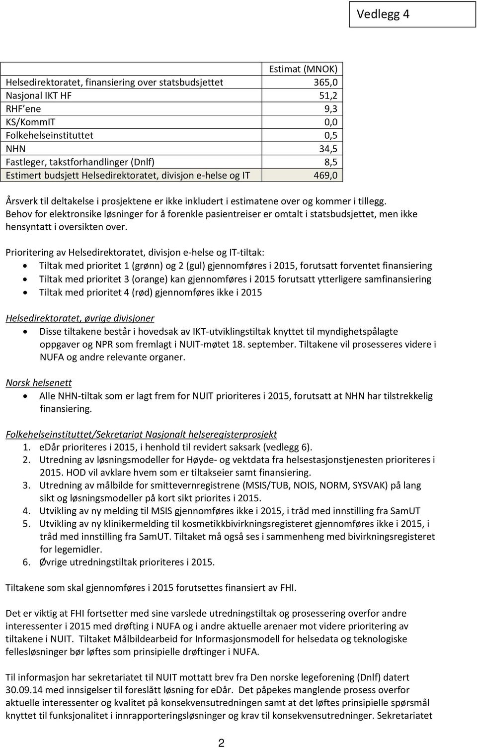 Behov for elektronsike løsninger for å forenkle pasientreiser er omtalt i statsbudsjettet, men ikke hensyntatt i oversikten over.