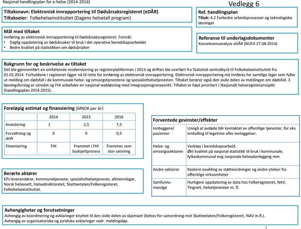 Formål: Daglig oppdatering av dødsårsaker til bruk i det operative beredskapsarbeidet Bedre kvalitet på statistikken om dødsårsaker Vedlegg 6 Ref. handlingsplan Tiltak: 4.