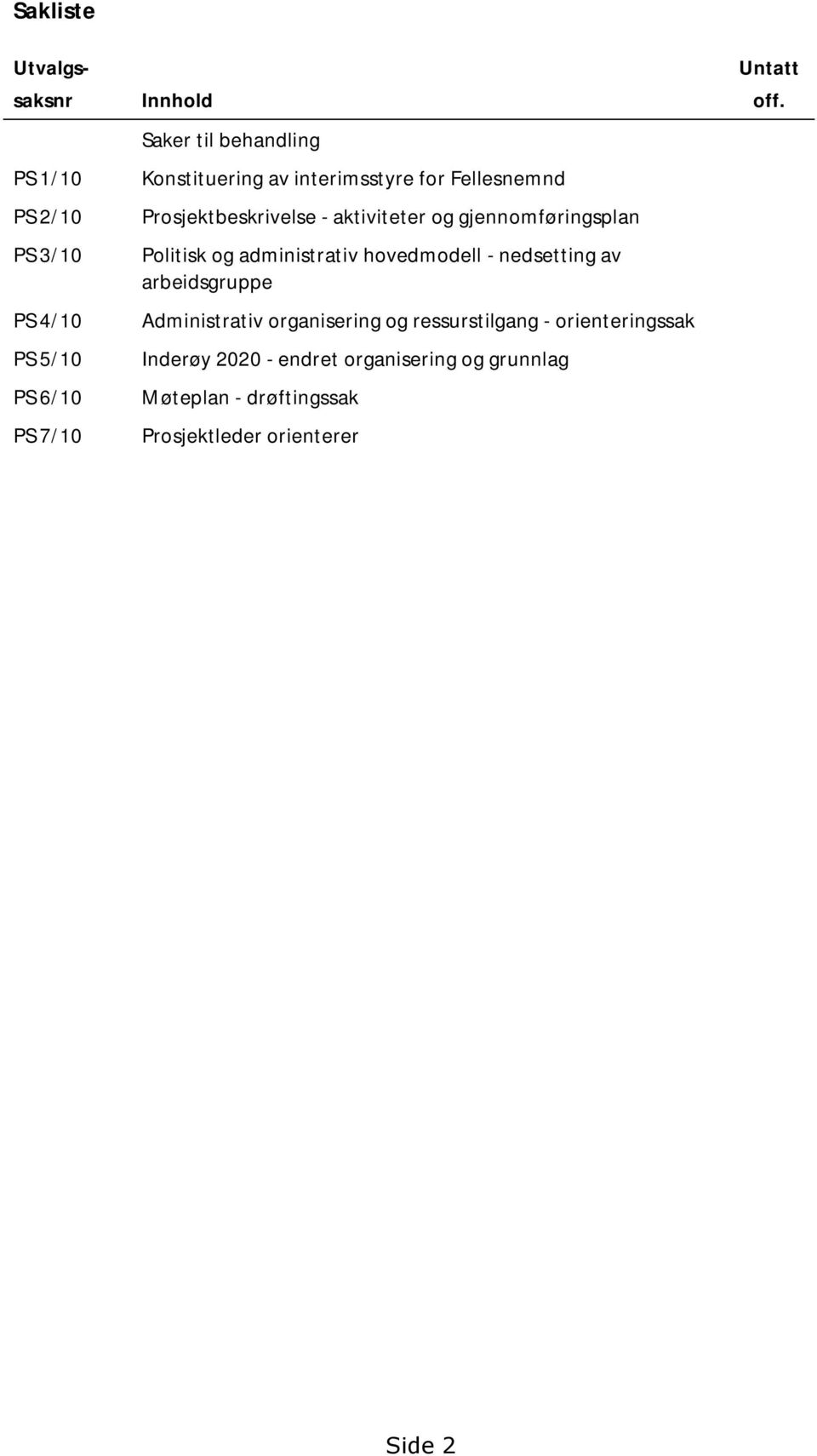 og administrativ hovedmodell - nedsetting av arbeidsgruppe Administrativ organisering og ressurstilgang -