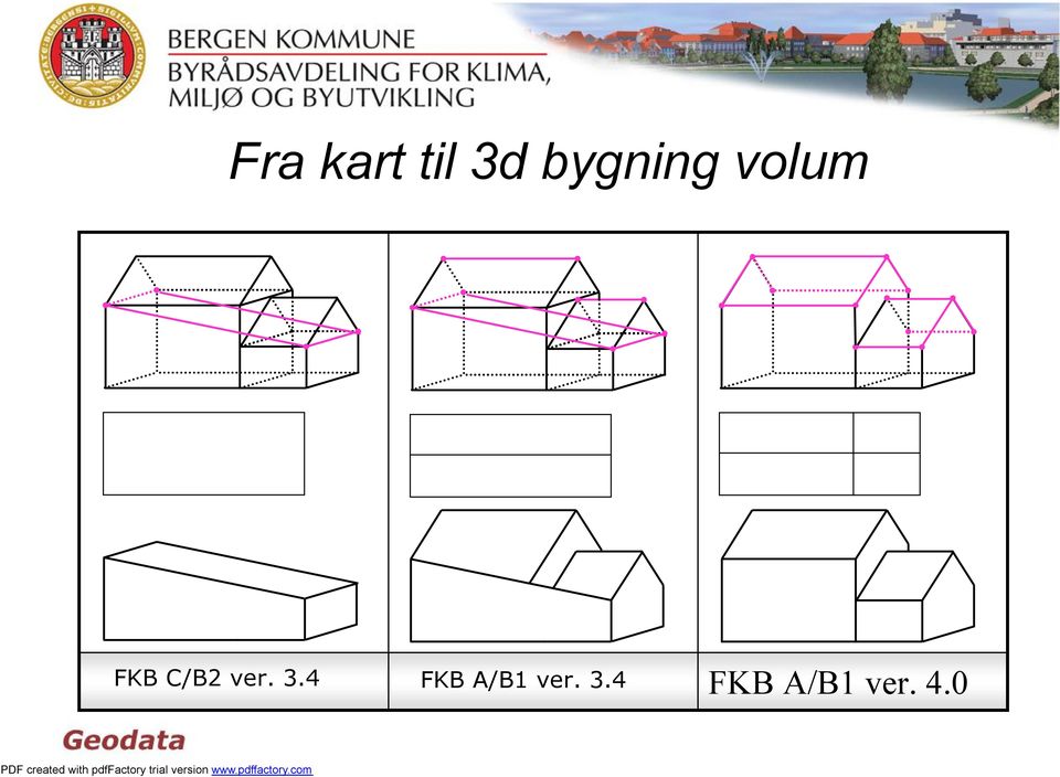 4 FKB A/B1 ver. 3.