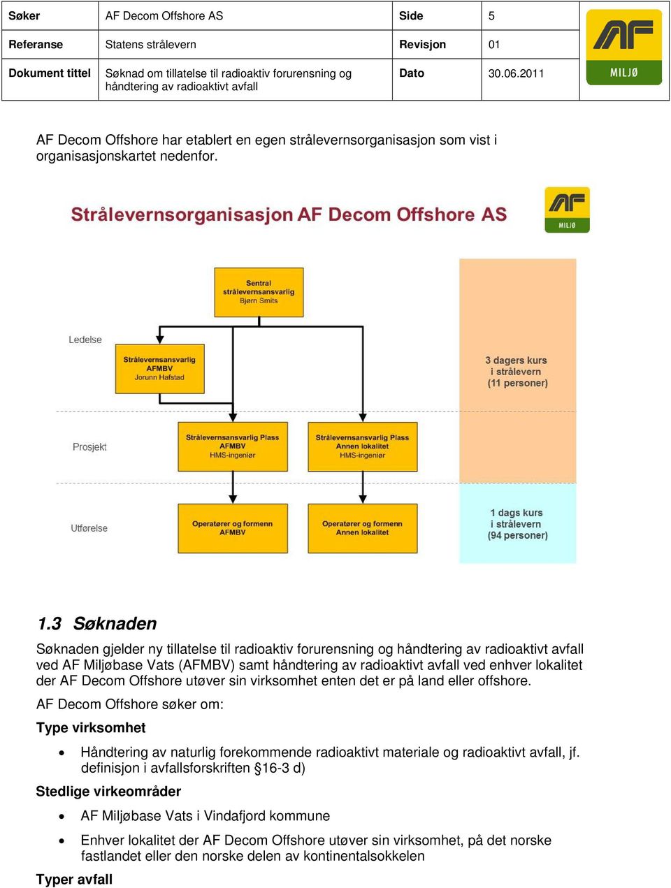 3 Søknaden Søknaden gjelder ny tillatelse til radioaktiv forurensning og håndtering av radioaktivt avfall ved AF Miljøbase Vats (AFMBV) samt håndtering av radioaktivt avfall ved enhver lokalitet der