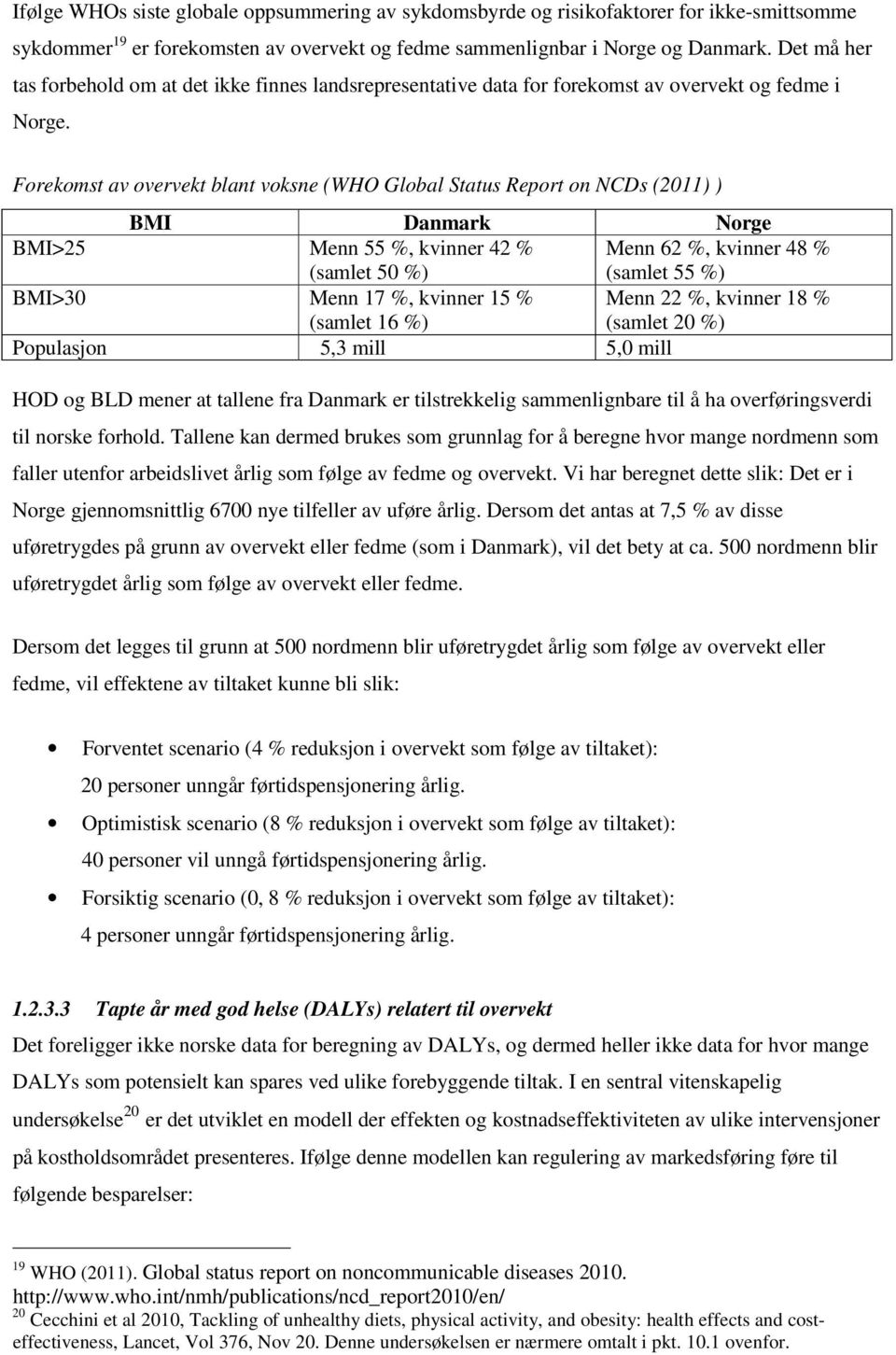 Forekomst av overvekt blant voksne (WHO Global Status Report on NCDs (2011) ) BMI Danmark Norge BMI>25 Menn 55 %, kvinner 42 % (samlet 50 %) Menn 62 %, kvinner 48 % (samlet 55 %) BMI>30 Menn 17 %,