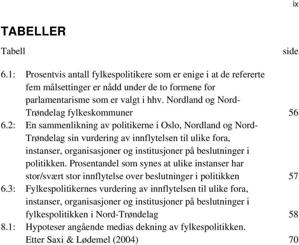 2: En sammenlikning av politikerne i Oslo, Nordland og Nord- Trøndelag sin vurdering av innflytelsen til ulike fora, instanser, organisasjoner og institusjoner på beslutninger i politikken.