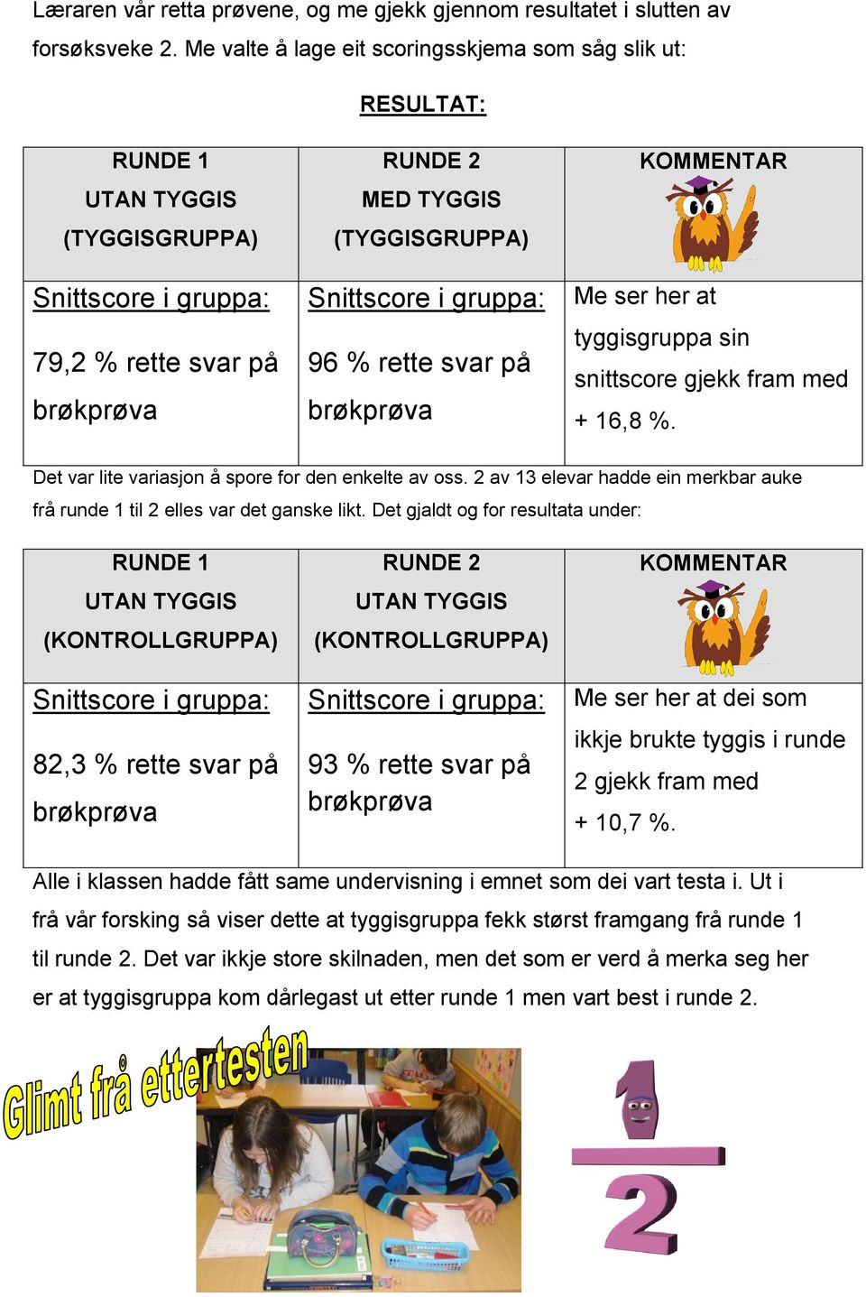 gruppa: 96 % rette svar på brøkprøva KOMMENTAR Me ser her at tyggisgruppa sin snittscore gjekk fram med + 16,8 %. Det var lite variasjon å spore for den enkelte av oss.