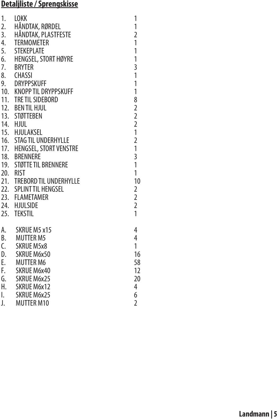 BEN TIL HJUL 2 STØTTEBEN 2 HJUL 2 HJULAKSEL 1 STAG TIL UNDERHYLLE 2 HENGSEL, STORT VENSTRE 1 BRENNERE 3 STØTTE TIL BRENNERE 1 RIST 1 TREBORD TIL UNDERHYLLE 10 SPLINT TIL