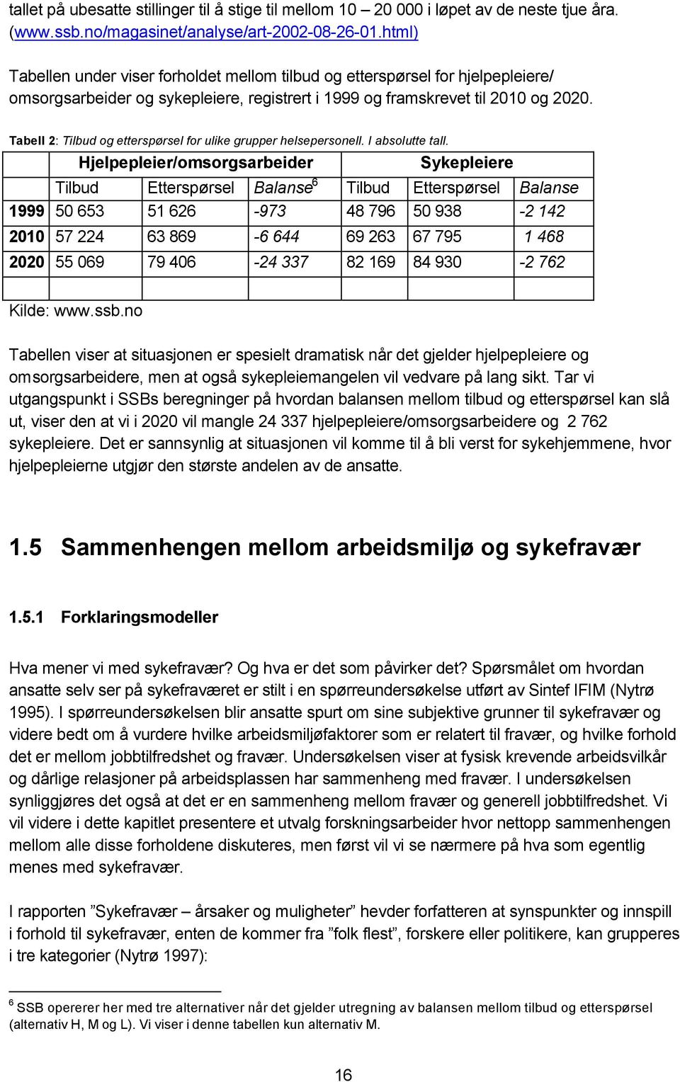 Tabell 2: Tilbud og etterspørsel for ulike grupper helsepersonell. I absolutte tall.