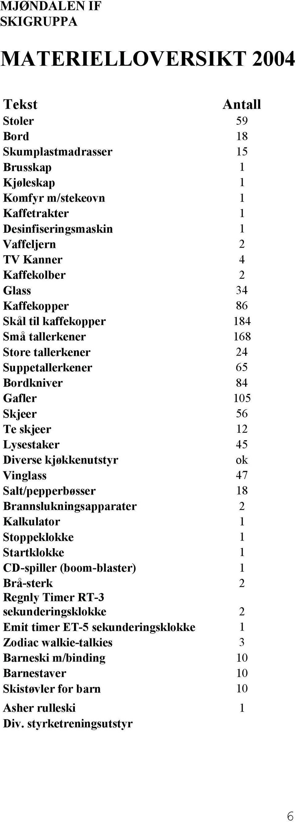 Lysestaker 45 Diverse kjøkkenutstyr ok Vinglass 47 Salt/pepperbøsser 18 Brannslukningsapparater 2 Kalkulator 1 Stoppeklokke 1 Startklokke 1 CD-spiller (boom-blaster) 1 Brå-sterk 2 Regnly