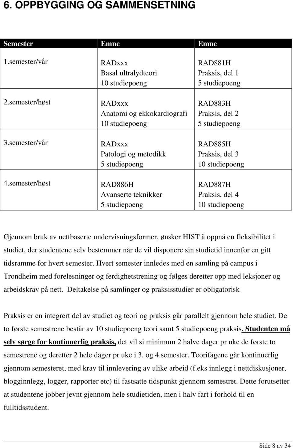 Praksis, del 1 5 studiepoeng RAD883H Praksis, del 2 5 studiepoeng RAD885H Praksis, del 3 10 studiepoeng RAD887H Praksis, del 4 10 studiepoeng Gjennom bruk av nettbaserte undervisningsformer, ønsker