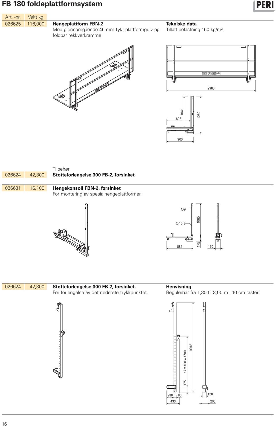 Tekniske data Tillatt belastning 150 kg/m 2.