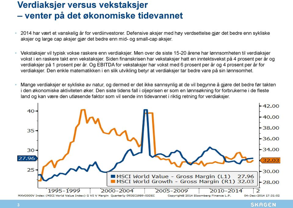 Men over de siste 15-20 årene har lønnsomheten til verdiaksjer vokst i en raskere takt enn vekstaksjer.