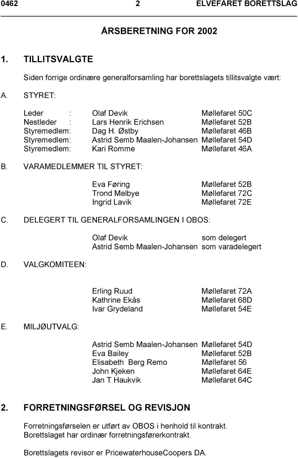 Østby Møllefaret 46B Styremedlem : Astrid Semb Maalen-Johansen Møllefaret 54D Styremedlem : Kari Romme Møllefaret 46A B.