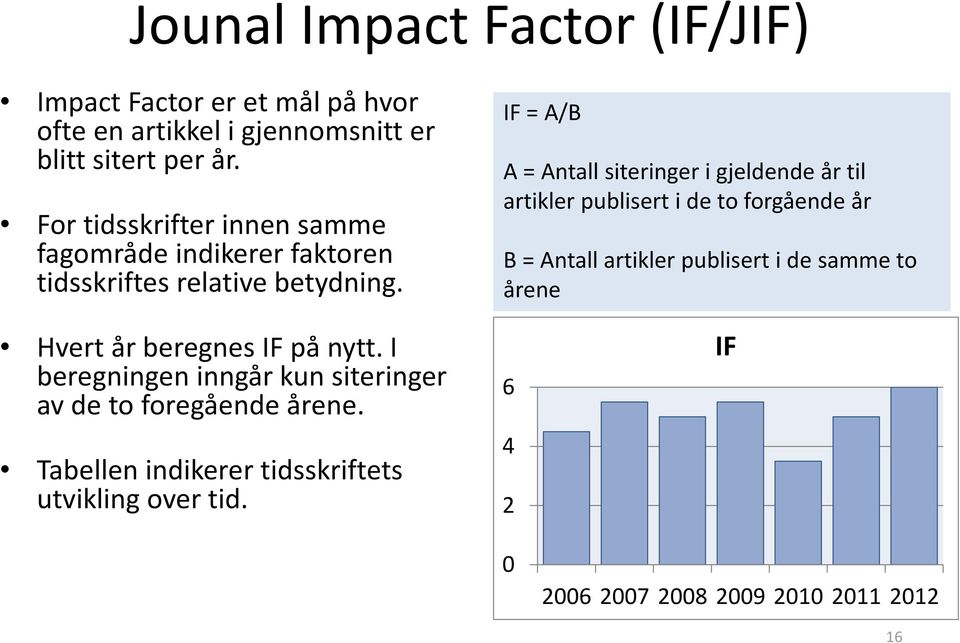 IF = A/B A = Antall siteringer i gjeldende år til artikler publisert i de to forgående år B = Antall artikler publisert i de samme to