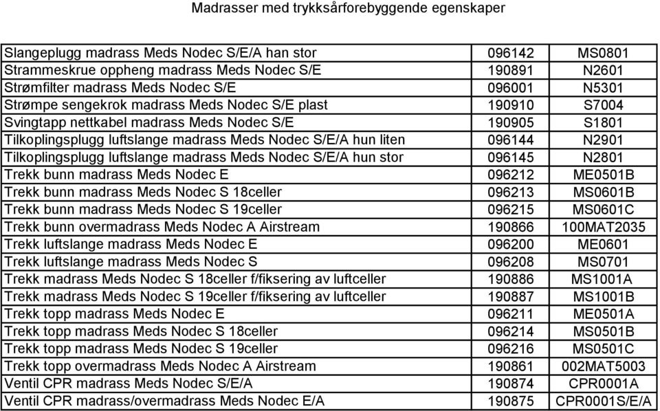 Meds Nodec S/E/A hun stor 096145 N2801 Trekk bunn madrass Meds Nodec E 096212 ME0501B Trekk bunn madrass Meds Nodec S 18celler 096213 MS0601B Trekk bunn madrass Meds Nodec S 19celler 096215 MS0601C