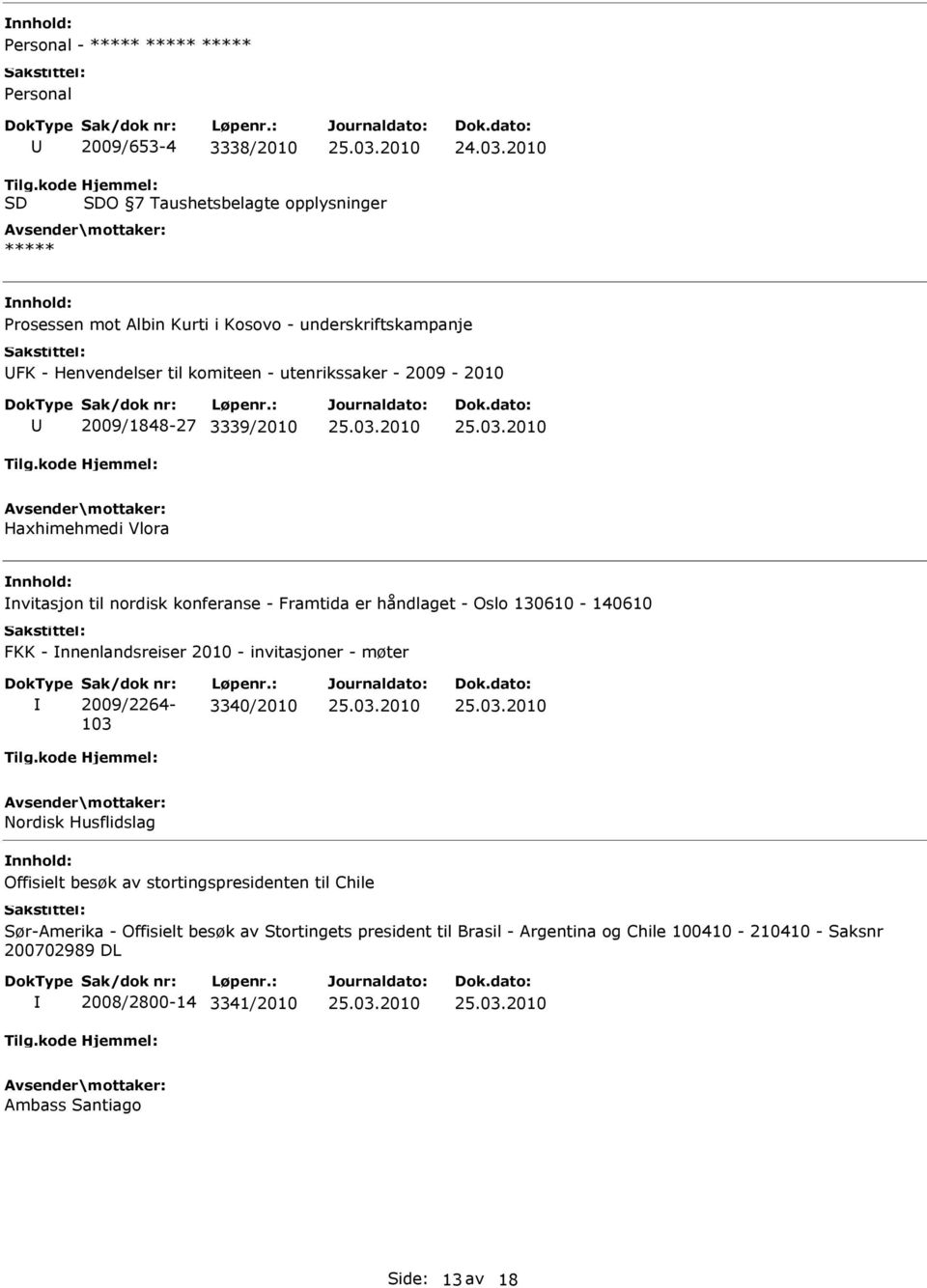 2009/1848-27 3339/2010 Haxhimehmedi Vlora nvitasjon til nordisk konferanse - Framtida er håndlaget - Oslo 130610-140610 FKK - nnenlandsreiser 2010 - invitasjoner - møter