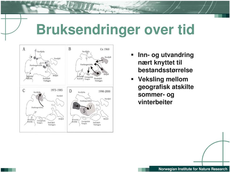 bestandsstørrelse Veksling mellom