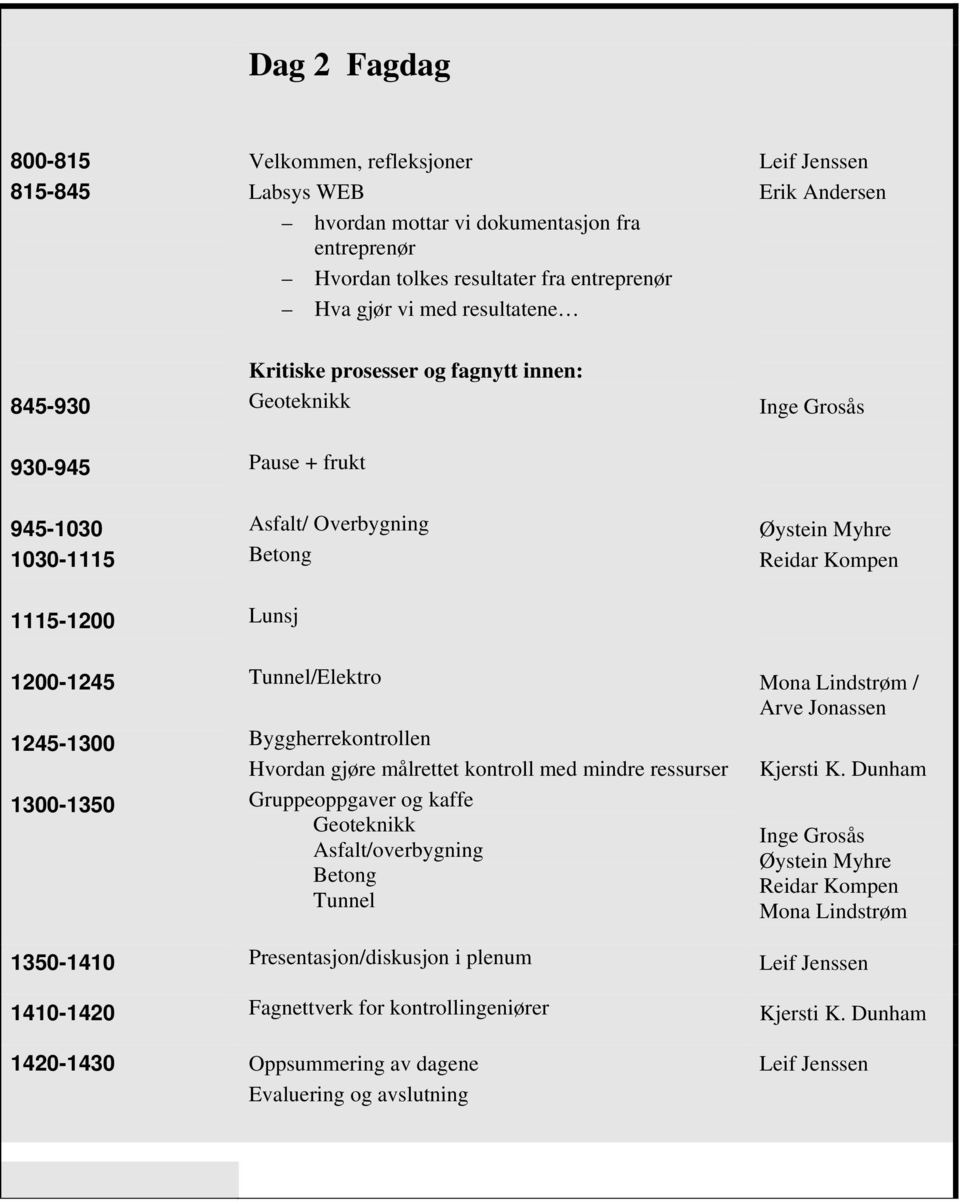 Tunnel/Elektro 1245-1300 Byggherrekontrollen Hvordan gjøre målrettet kontroll med mindre ressurser 1300-1350 Gruppeoppgaver og kaffe Geoteknikk Asfalt/overbygning Betong Tunnel Mona Lindstrøm / Arve