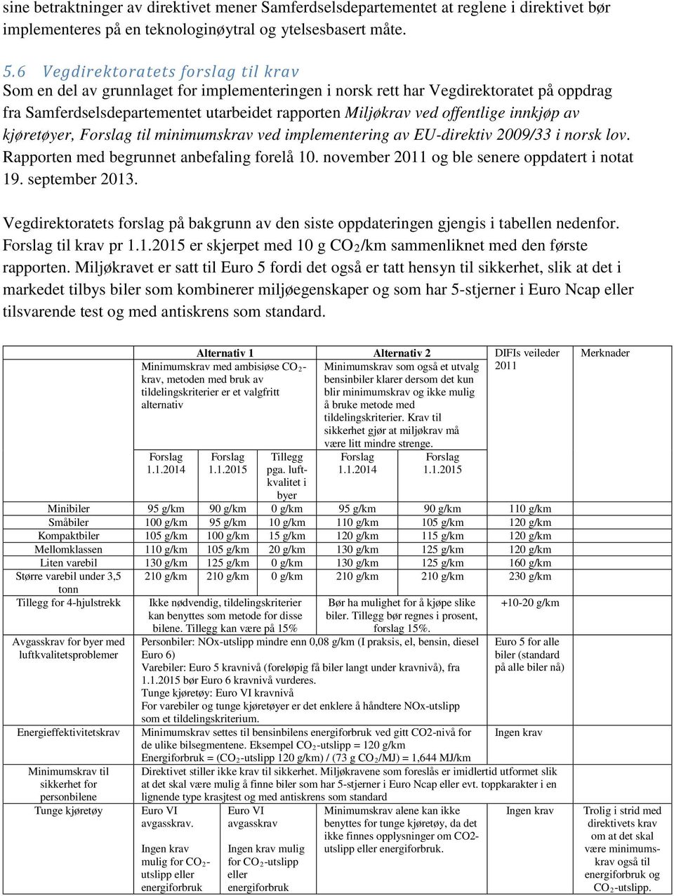 offentlige innkjøp av kjøretøyer, Forslag til minimumskrav ved implementering av EU-direktiv 2009/33 i norsk lov. Rapporten med begrunnet anbefaling forelå 10.