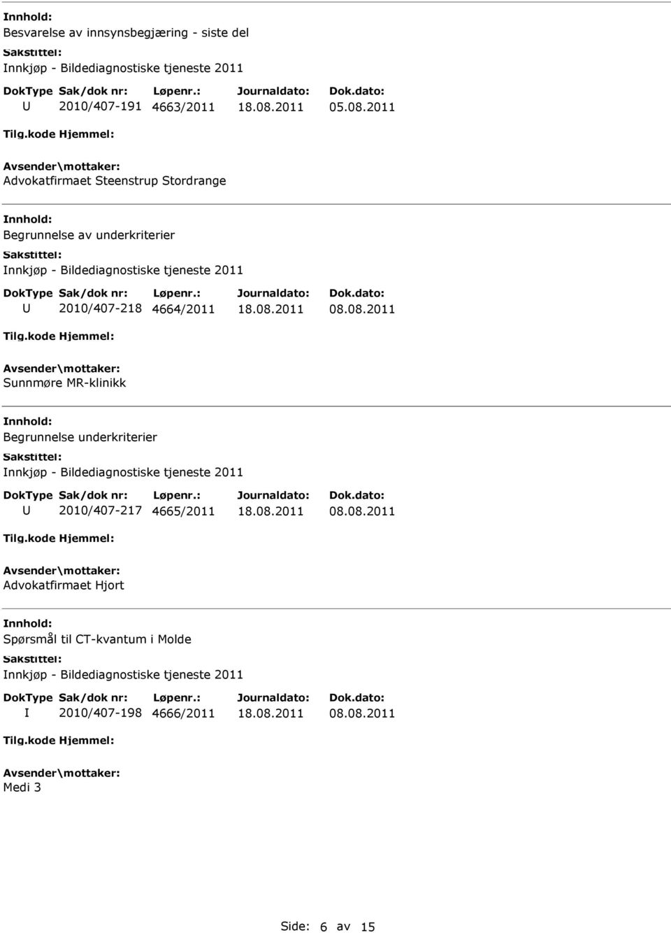 4664/2011 08.08.2011 Sunnmøre MR-klinikk Begrunnelse underkriterier nnkjøp - Bildediagnostiske tjeneste 2011 2010/407-217 4665/2011 08.