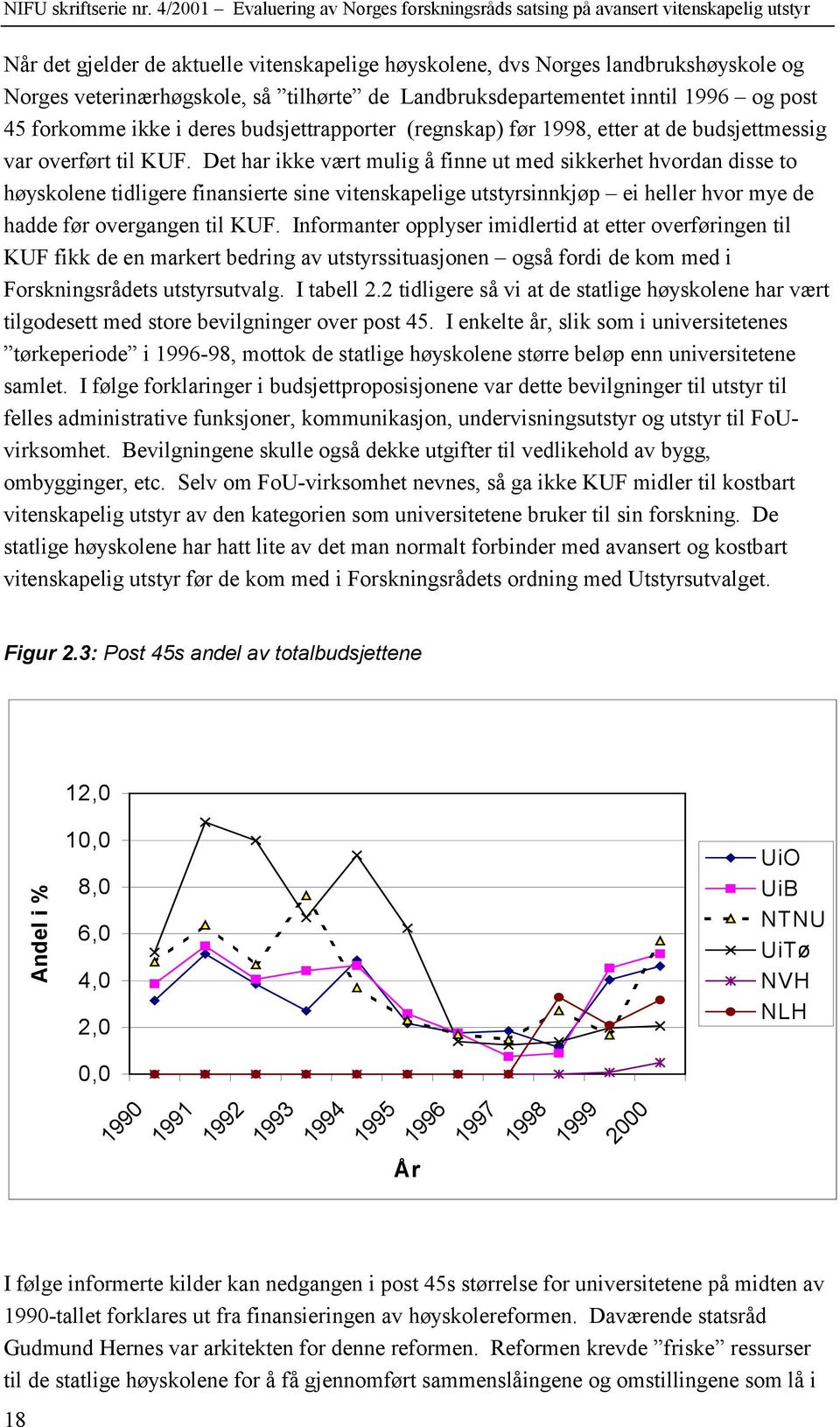 Det har ikke vært mulig å finne ut med sikkerhet hvordan disse to høyskolene tidligere finansierte sine vitenskapelige utstyrsinnkjøp ei heller hvor mye de hadde før overgangen til KUF.