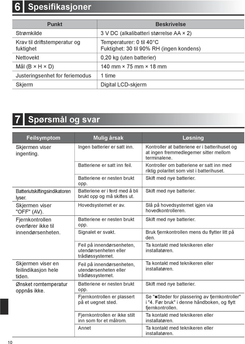 Batteriutskiftingsindikatoren lyser. Skjermen viser "OFF" (AV). Fjernkontrollen overfører ikke til innendørsenheten. Skjermen viser en feilindikasjon hele tiden. Ønsket romtemperatur oppnås ikke.