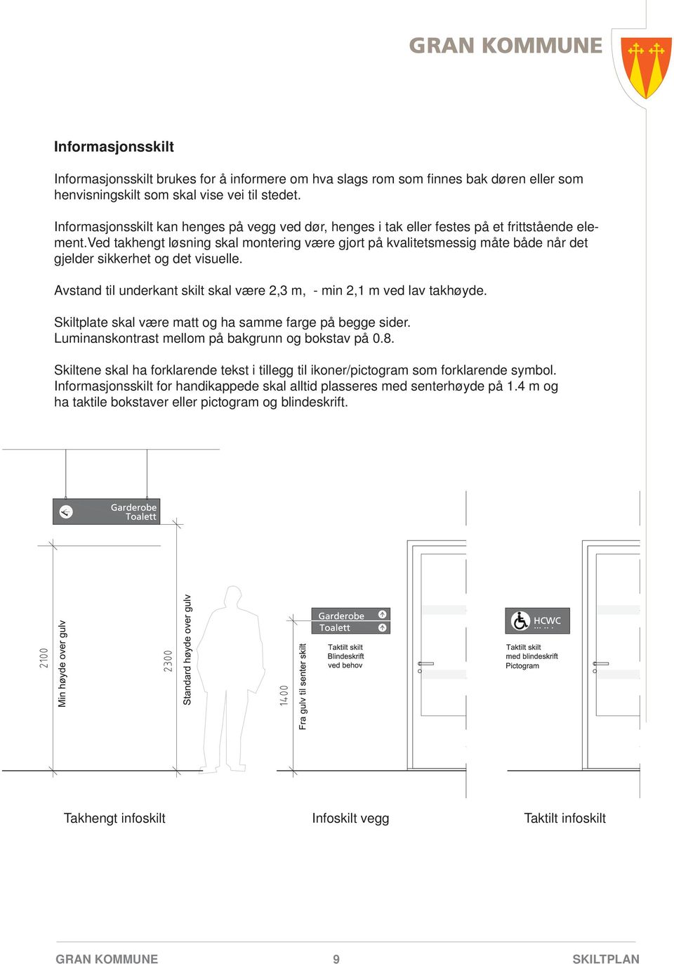 ved takhengt løsning skal montering være gjort på kvalitetsmessig måte både når det gjelder sikkerhet og det visuelle. Avstand til underkant skilt skal være 2,3 m, - min 2,1 m ved lav takhøyde.