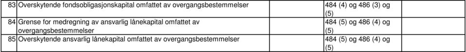 omfattet av 484 (5) og 486 (4) og overgangsbestemmelser (5) 85 Overskytende