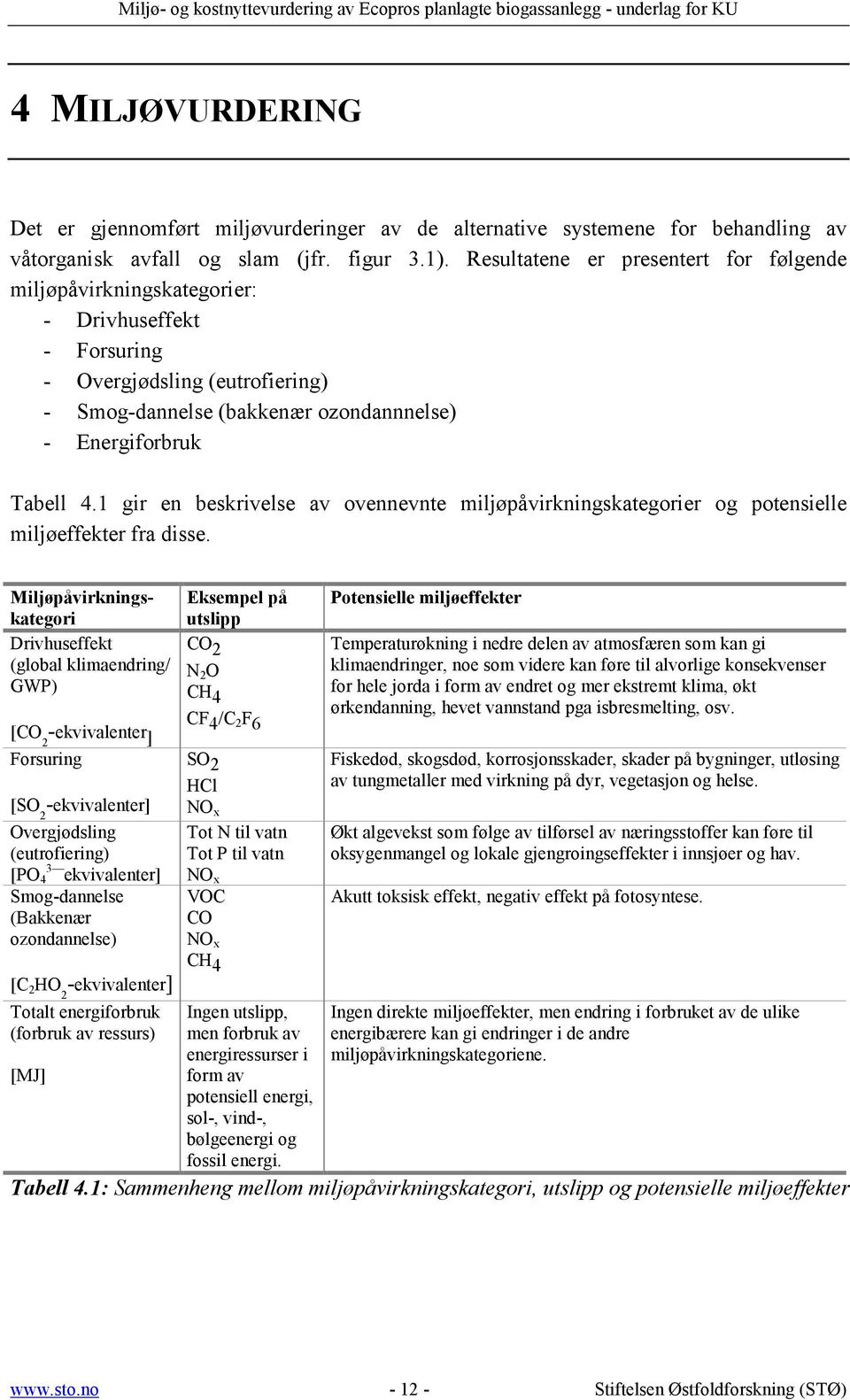 1 gir en beskrivelse av ovennevnte miljøpåvirkningskategorier og potensielle miljøeffekter fra disse.