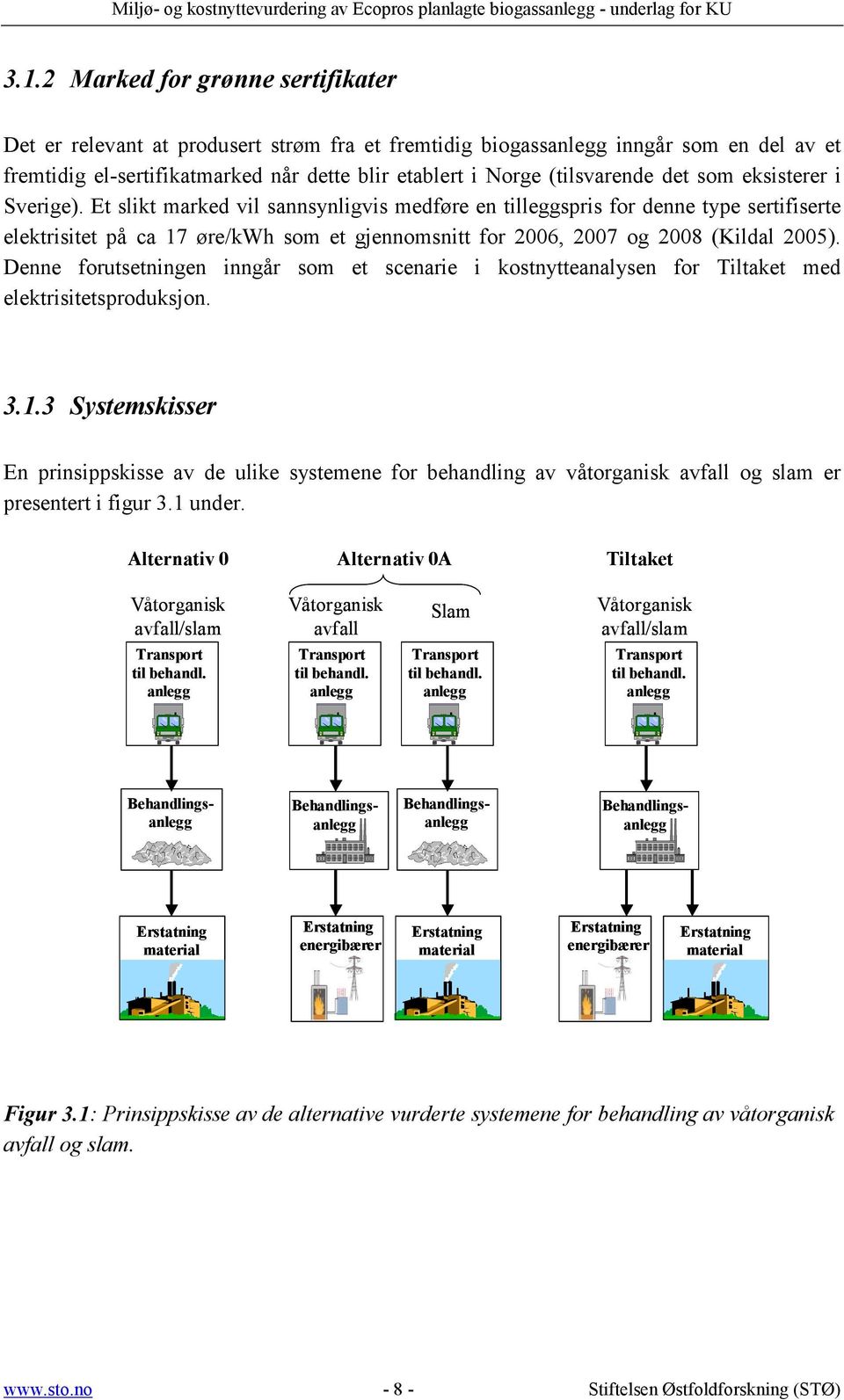 Et slikt marked vil sannsynligvis medføre en tilleggspris for denne type sertifiserte elektrisitet på ca 17 øre/kwh som et gjennomsnitt for 2006, 2007 og 2008 (Kildal 2005).