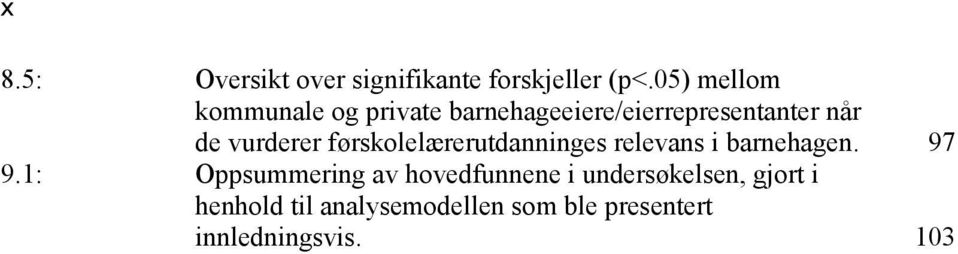 vurderer førskolelærerutdanninges relevans i barnehagen. 97 9.