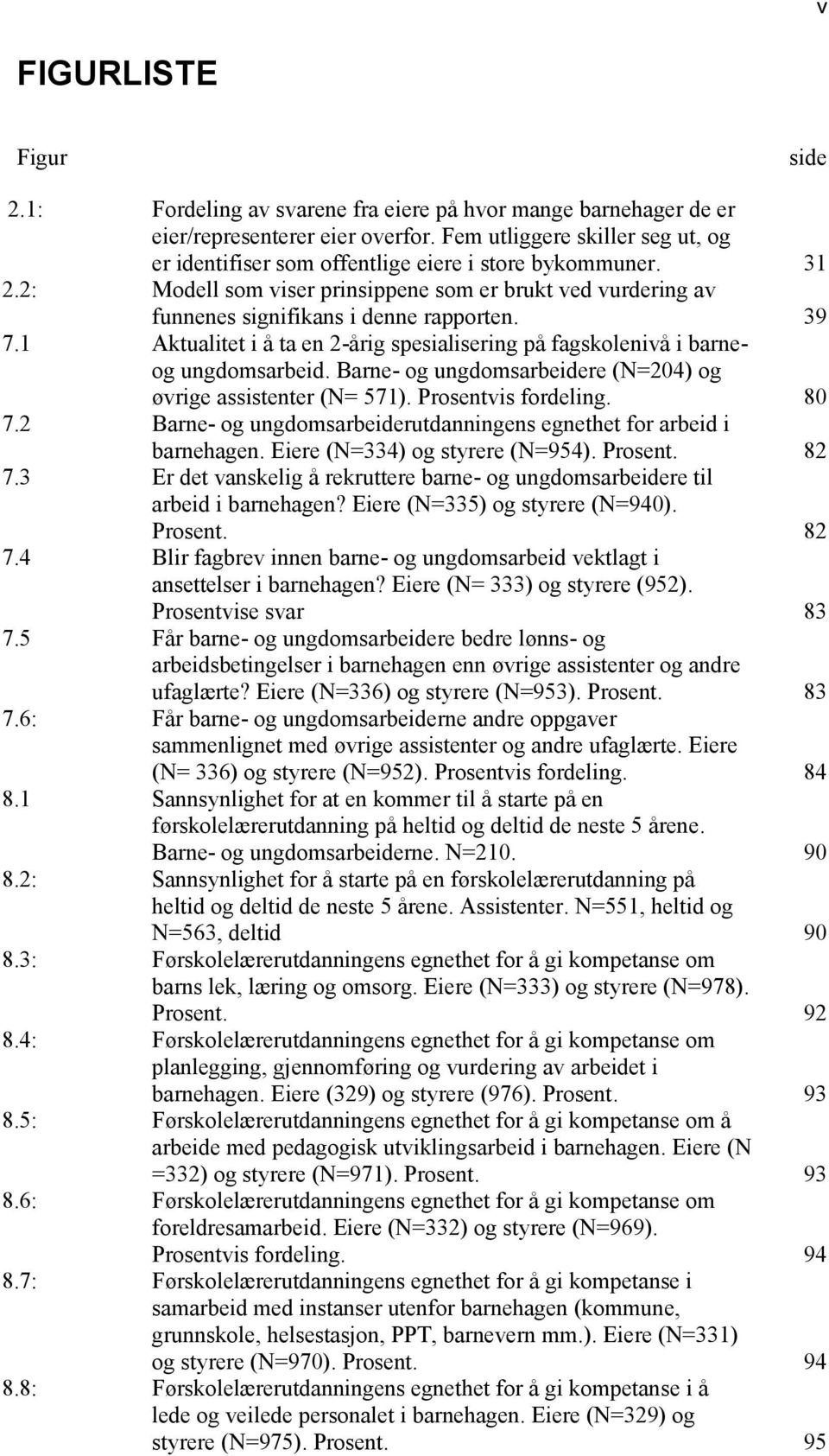 39 7.1 Aktualitet i å ta en 2-årig spesialisering på fagskolenivå i barneog ungdomsarbeid. Barne- og ungdomsarbeidere (N=204) og øvrige assistenter (N= 571). Prosentvis fordeling. 80 7.