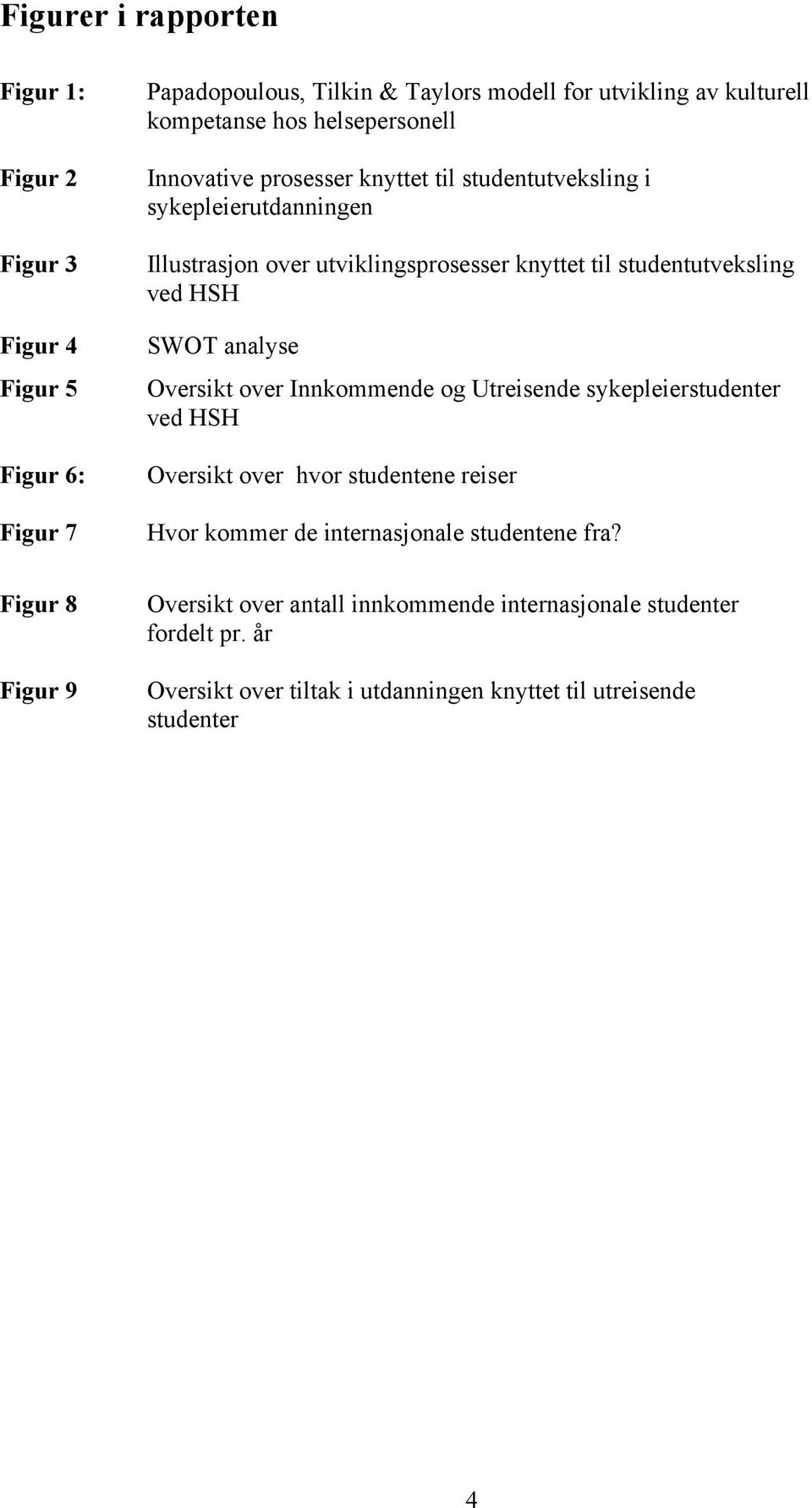 studentutveksling ved HSH SWOT analyse Oversikt over Innkommende og Utreisende sykepleierstudenter ved HSH Oversikt over hvor studentene reiser Hvor kommer de