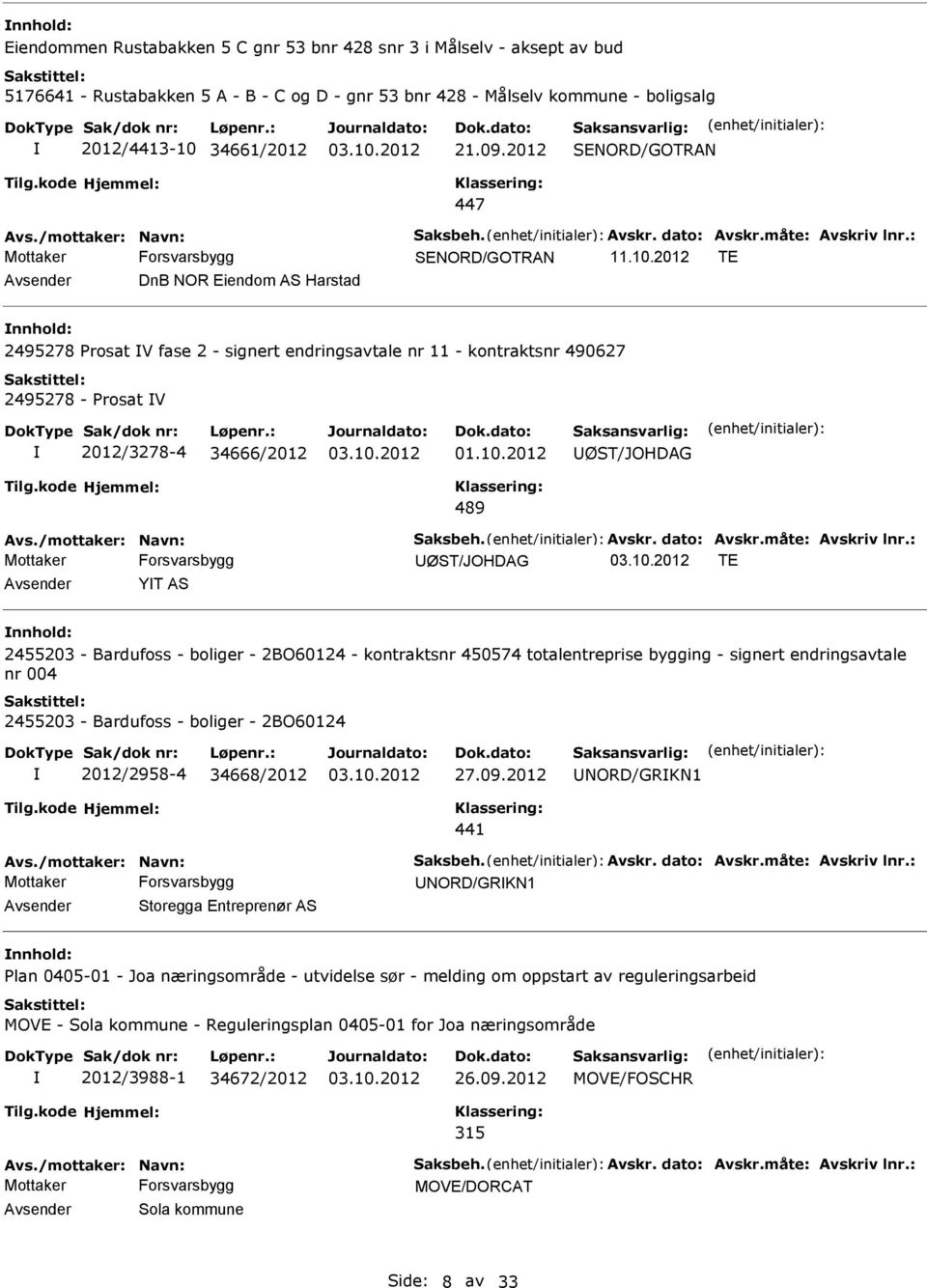 2012 TE DnB NOR Eiendom AS Harstad nnhold: 2495278 Prosat V fase 2 - signert endringsavtale nr 11 - kontraktsnr 490627 2495278 - Prosat V 2012/3278-4 34666/2012 01.10.2012 ØST/JOHDAG 489 Avs.