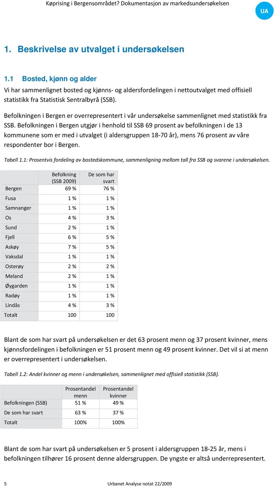 Befolkningen i Bergen er overrepresentert i vår undersøkelse sammenlignet med statistikk fra SSB.