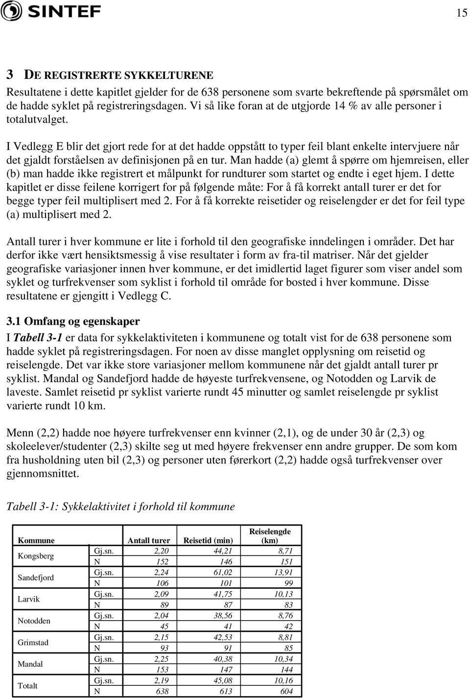 I Vedlegg E blir det gjort rede for at det hadde oppstått to typer feil blant enkelte intervjuere når det gjaldt forståelsen av definisjonen på en tur.