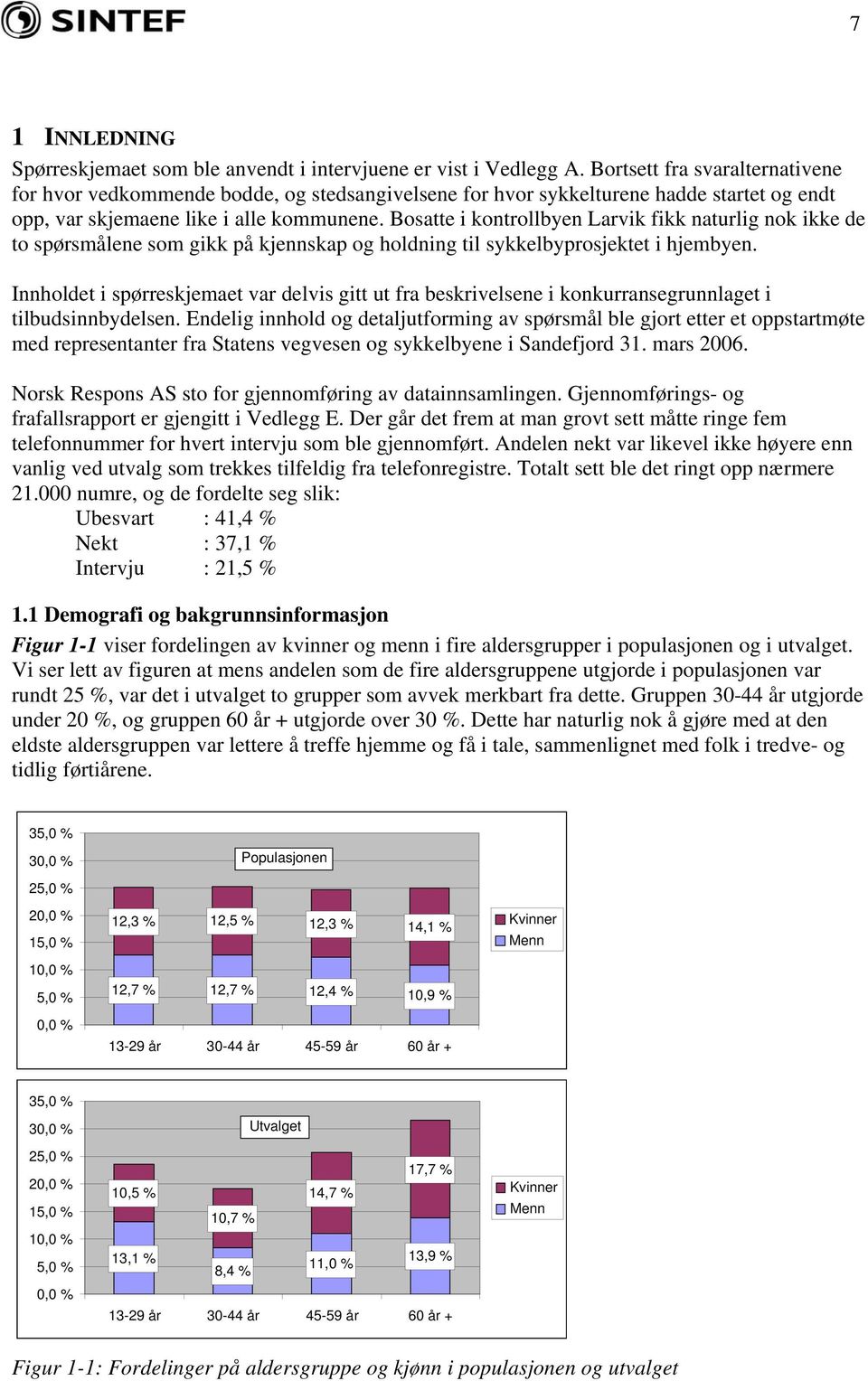 Bosatte i kontrollbyen Larvik fikk naturlig nok ikke de to spørsmålene som gikk på kjennskap og holdning til sykkelbyprosjektet i hjembyen.