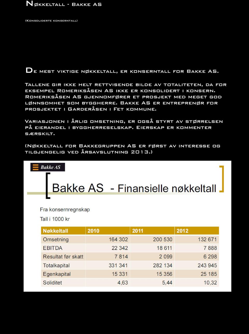 Romeriksåsen AS gjennomfører et prosjekt med meget god lønnsomhet som byggherre. Bakke AS er entreprenør for prosjektet i Garderåsen i Fet kommune.