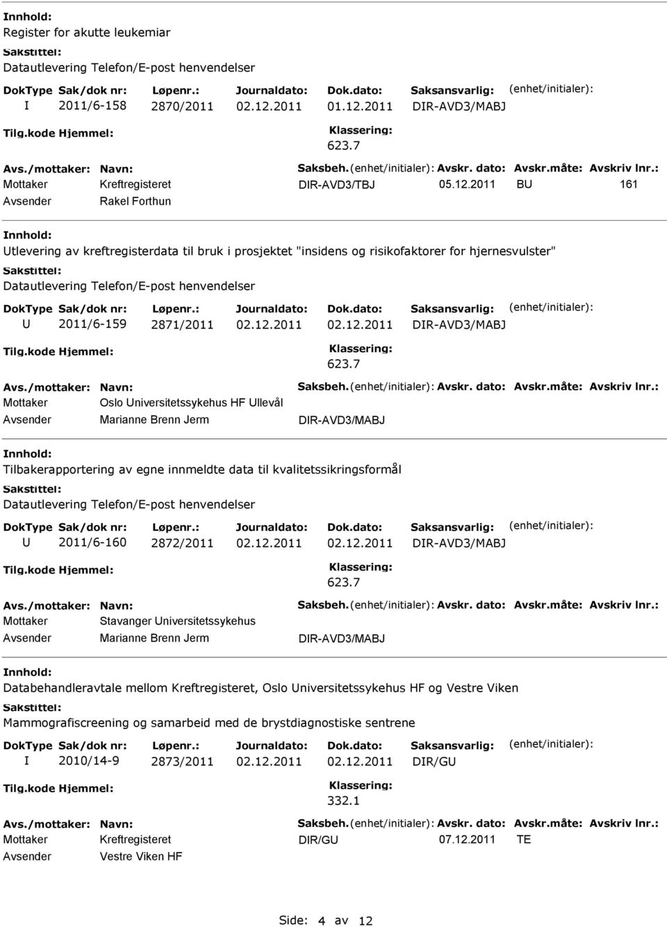 DR-AVD3/MABJ Tilbakerapportering av egne innmeldte data til kvalitetssikringsformål 2011/6-160 2872/2011 DR-AVD3/MABJ Mottaker Stavanger niversitetssykehus