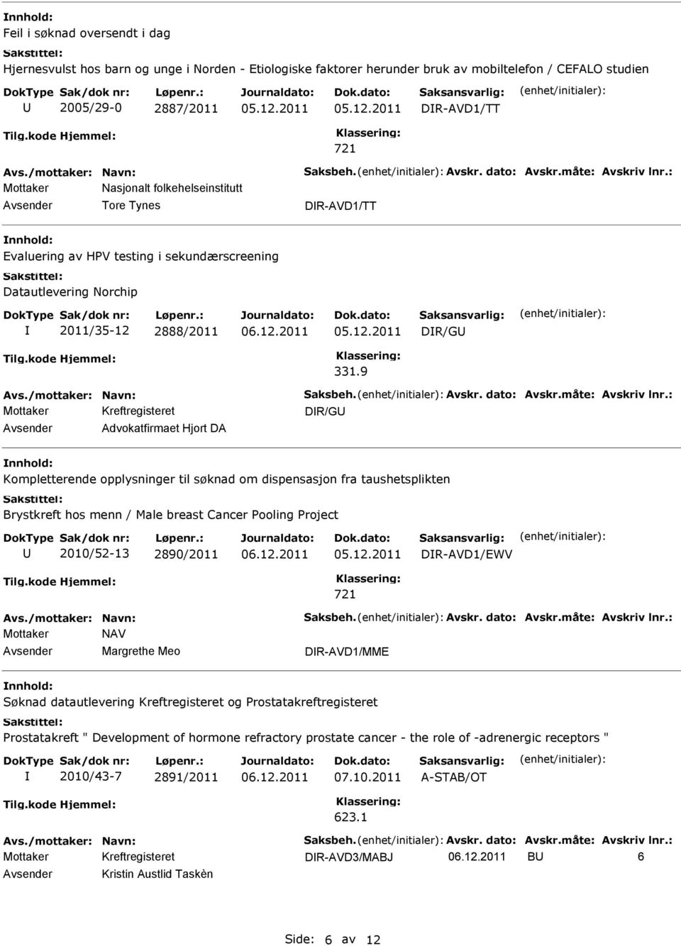 9 Advokatfirmaet Hjort DA Kompletterende opplysninger til søknad om dispensasjon fra taushetsplikten Brystkreft hos menn / Male breast Cancer Pooling Project 2010/52-13 2890/2011 DR-AVD1/EWV Mottaker