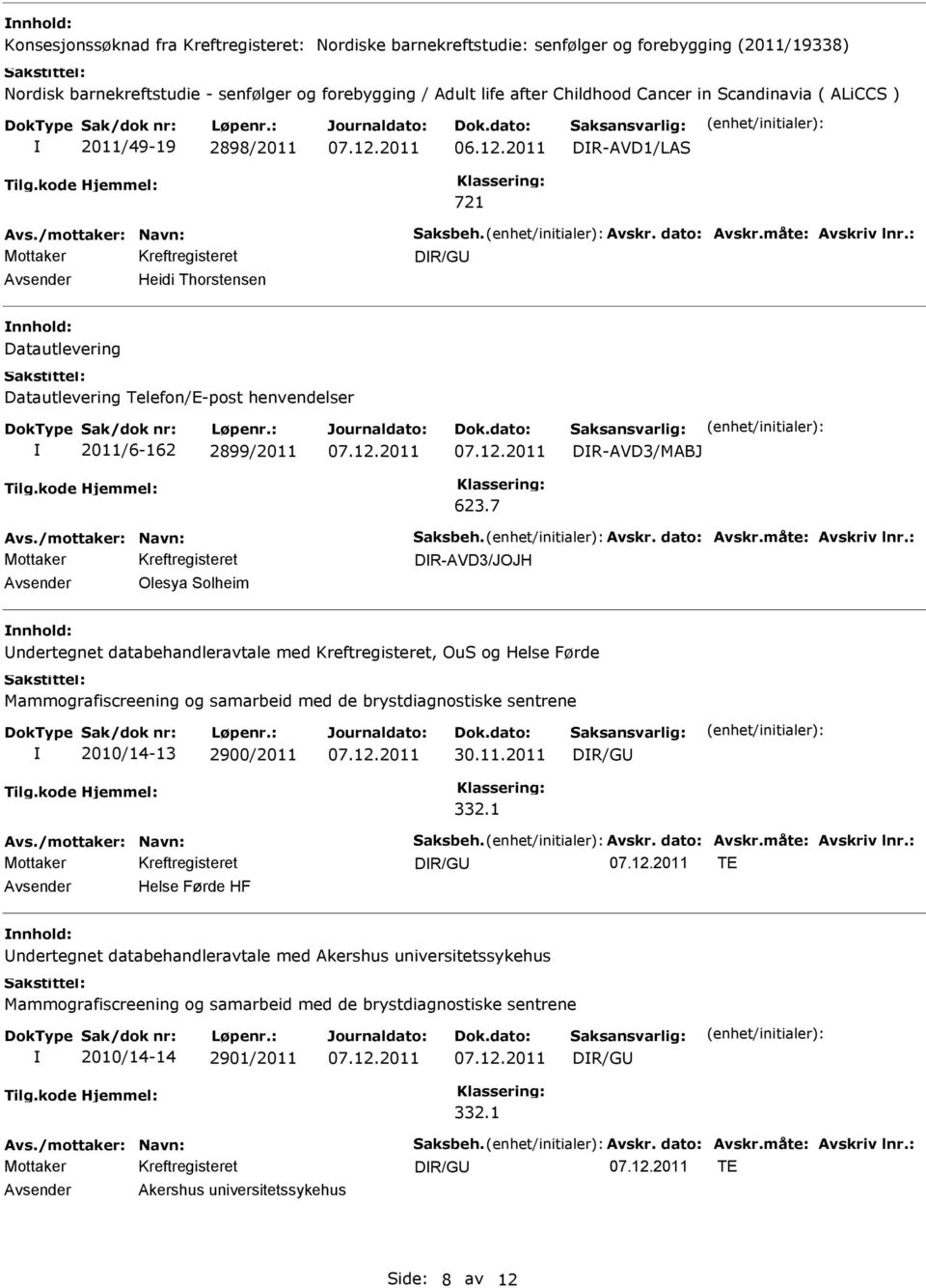 2011/6-162 2899/2011 DR-AVD3/MABJ DR-AVD3/JOJH Olesya Solheim ndertegnet databehandleravtale med Kreftregisteret, OuS og Helse Førde 2010/14-13