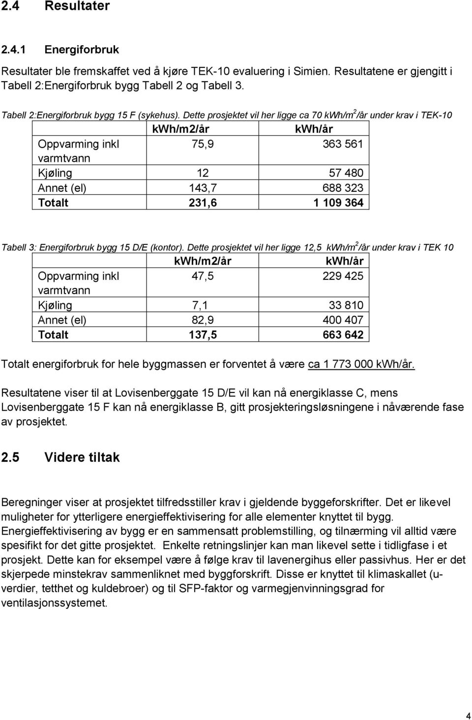 Dette prsjektet vil her ligge ca 70 kwh/m 2 /år under krav i TEK-10 kwh/m2/år kwh/år Oppvarming inkl 75,9 363 561 varmtvann Kjøling 12 57 480 Annet (el) 143,7 688 323 Ttalt 231,6 1 109 364 Tabell 3: