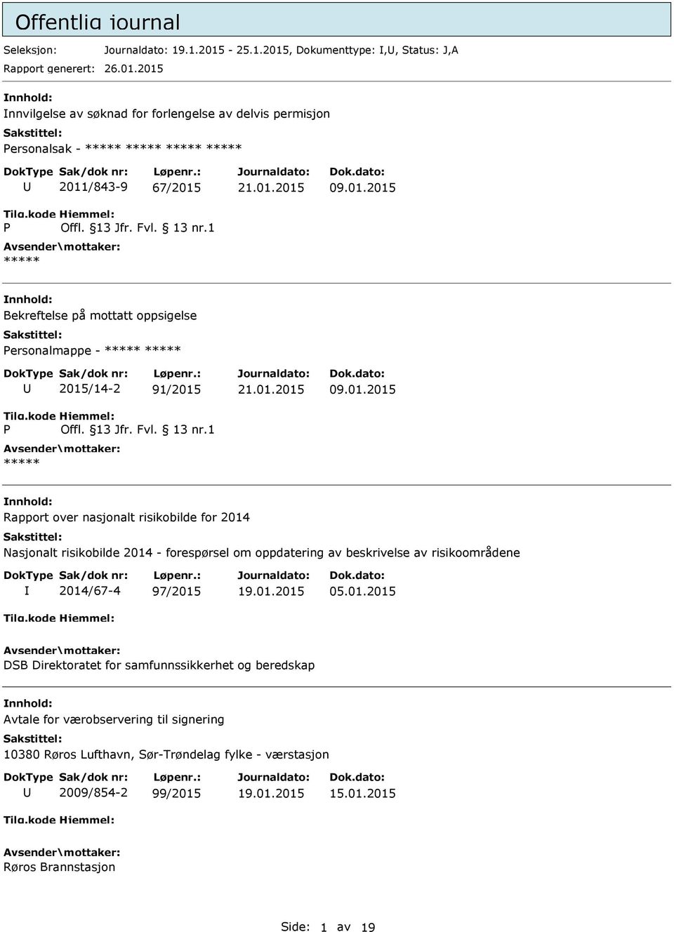 2015 Bekreftelse på mottatt oppsigelse Personalmappe - ***** ***** P 2015/14-2 91/2015 Offl.