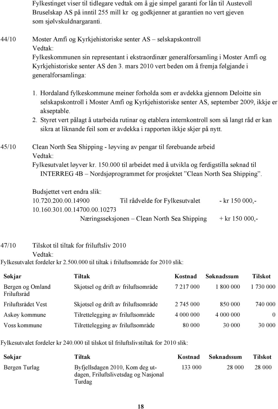 mars 2010 vert beden om å fremja følgjande i generalforsamlinga: 1.