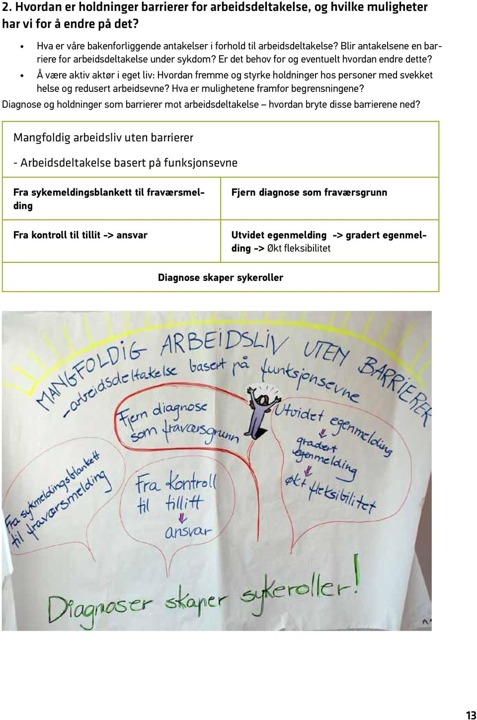 Å være aktiv aktør i eget liv: Hvordan fremme og styrke holdninger hos personer med svekket helse og redusert arbeidsevne? Hva er mulighetene framfor begrensningene?