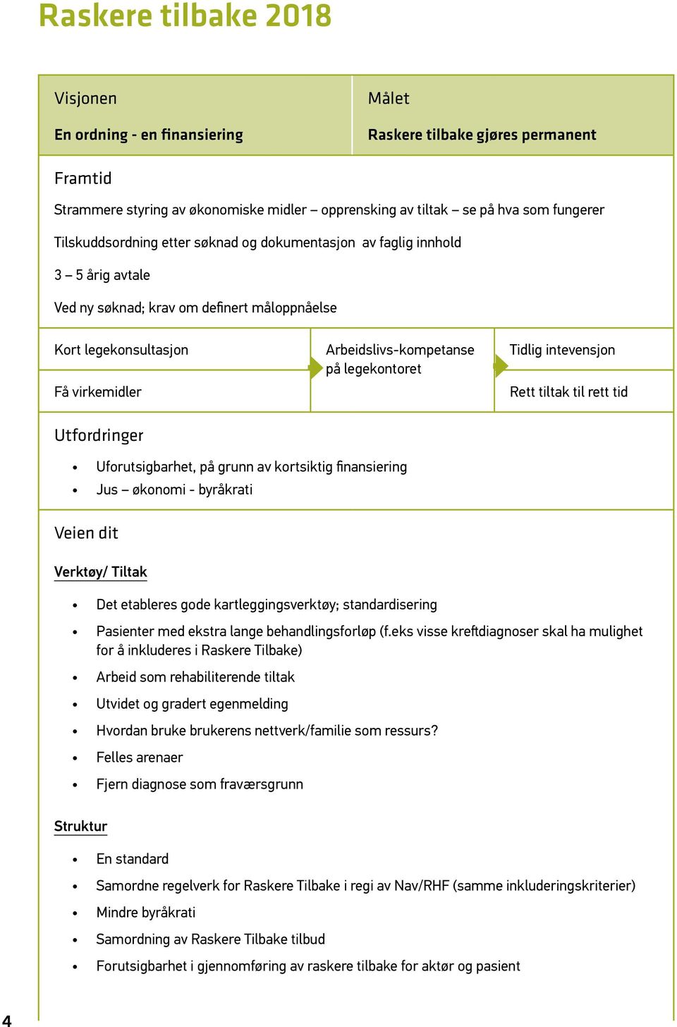 legekontoret Tidlig intevensjon Rett tiltak til rett tid Utfordringer Uforutsigbarhet, på grunn av kortsiktig finansiering Jus økonomi - byråkrati Veien dit Verktøy/ Tiltak Det etableres gode